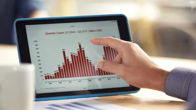 net working capital formula