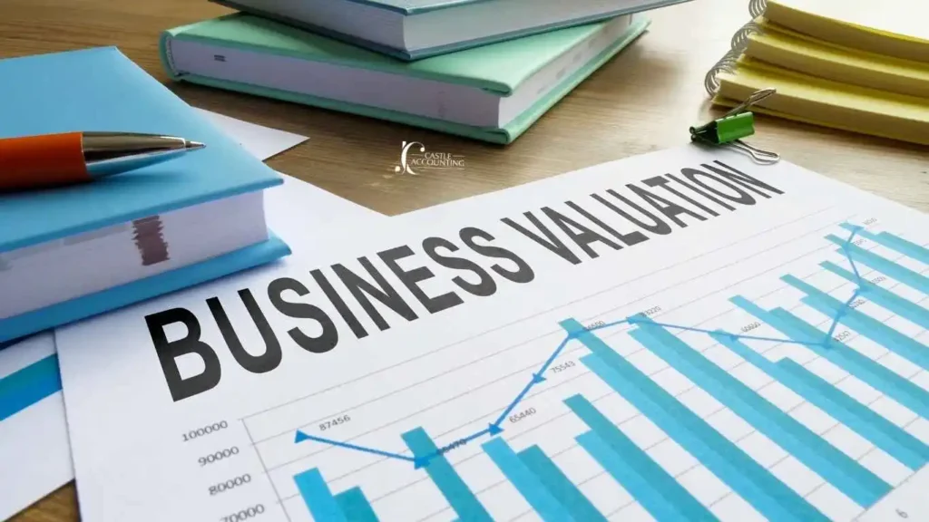 409A Valuation