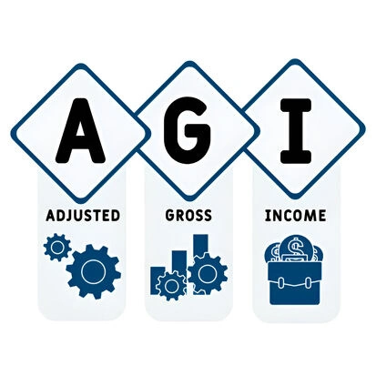 what is adjusted gross income