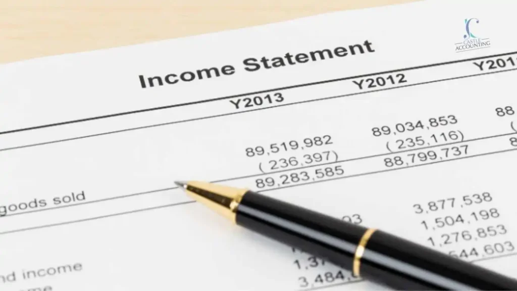 what is a contribution format income statement